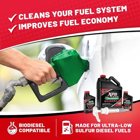 Opti-Lube XPD All-Season Diesel Fuel Additive - 1 Gallon with Accessories (Hand Pump and Standard Accessory Bottles) in Saudi Arabia