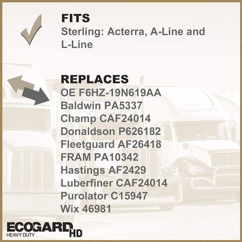 ECOGARD XC10614HD Premium Heavy Duty Truck Cabin Air Filter (8-1/2 x 6-1/8 x 1 inch) Fits Sterling Acterra, A-Line and L-Line in Saudi Arabia