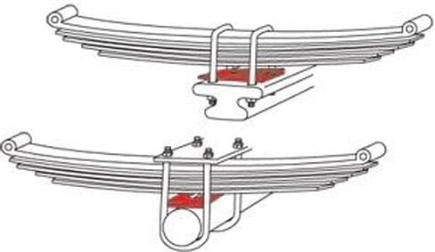 Specialty Products Company 80699 3° Break Away Axle Shim, (Pack of 6) in Saudi Arabia