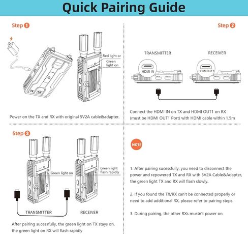 Wireless HDMI Transmitter and Receiver 4K:, 656FT(200M) Plug&Play Wireless HDMI Extender, 2.4/5G Wireless Video Transmission System for Streaming Video/Audio from Laptop/PC to HDTV/Projector/Monitor in Kuwait