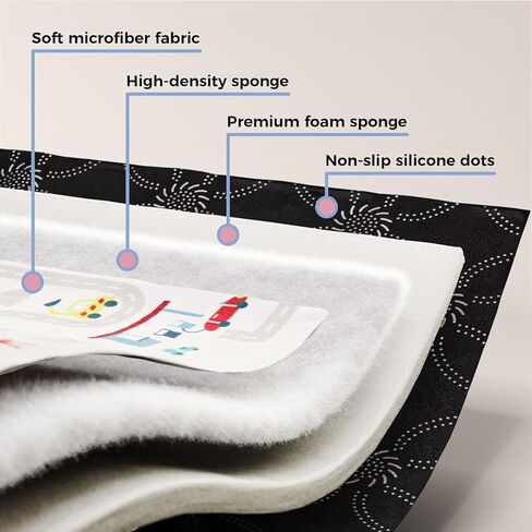 سجادة لعب الأطفال المحمولة في السيارة مقاس 50 × 50، سجادة لعب للأطفال مبطنة غير قابلة للانزلاق، بساط زحف للأطفال مقاوم للماء، سجادة لعب للأنشطة للأطفال الصغار للعب ووقت البطن (50 × 50، سيارة) in Kuwait