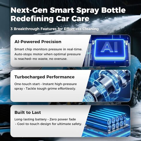 Electric Foam Sprayer,2L Portable Rechargeable Cordless Pressurized Spray Foam Cannon, Easy Clean & Acid Resistant for Car Wash Detailing Garden Black in Saudi Arabia