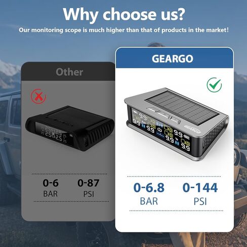 نظام مراقبة ضغط إطارات Geargo RV (TPMS) - يعمل بالطاقة الشمسية مع 6 مستشعرات و 6 أوضاع إنذار ، 2025 شاشة LCD ملونة محدثة ، 9.9bar/144psi ، ل RV/Trailer/Truck/Sedan in Kuwait