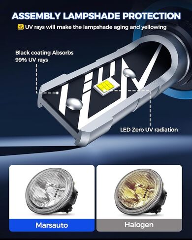 Marsauto H11/H16/H8 LED Fog Light Bulb, 12,000LM 700% Brightness 6500K White H11 H16 H8 LED Bulb for Fog Lights, 5530 CSP Chips Wide Coverage（Pack of 2） in Saudi Arabia