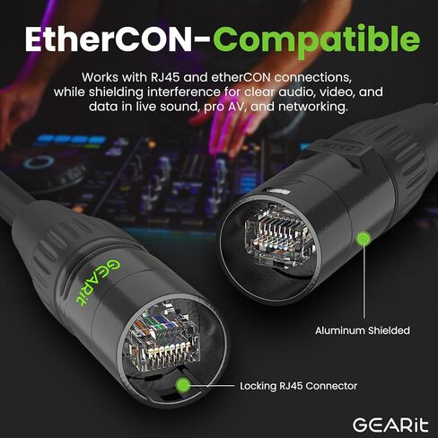 GearIT CAT6 Ethernet Cable, EtherCON-Compatible (100 Feet) RJ45 Connectors for Pro Audio, Aluminum Shielded, Oxygen Free Copper - 3 ft. - Blue in Saudi Arabia