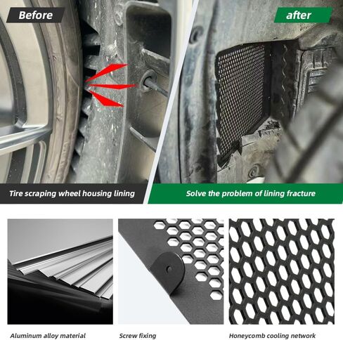 مجموعة ألومنيوم مجموعة ألومنيوم ألواح ألومنيوم/تصريح محسّن لـ BMW M2/M3/M4/G80/G81/G82/G83/G87 in Kuwait