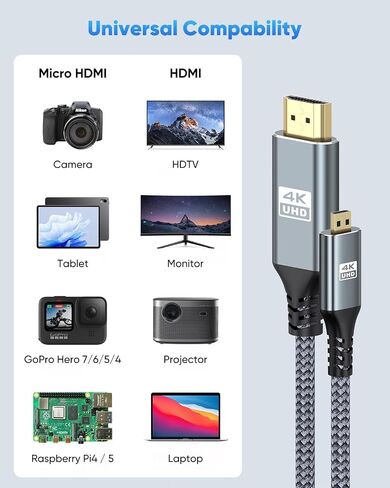 4K Micro HDMI to HDMI Cable 6FT, High Speed HDMI to Micro HDMI Cable Nylon Braided Micro HDMI Adapter 4K@60Hz, 2K@165Hz, HDR, ARC, 3D for Raspberry Pi 5/4, Camera, Laptop, Video Capture Card in Kuwait