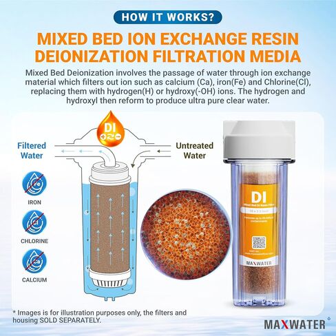Max Water 5 lbs Mixed Bed Virgin Grade Ion Exchange Deionization DI Resin Filter Cartridge Refill - Compatible with Water Filtration Systems for Car Wash and Aquarium RODI Systems in Saudi Arabia
