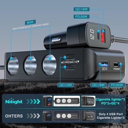 Nilight 4 in 1 ON OFF Charger Socket Panel Dual USB Charger Power Outlet LED Voltmeter Cigarette Lighter Socket LED On Off Rocker Toggle Switch for Truck Car Marine Boats RV, 2 Yeas Warranty in Saudi Arabia