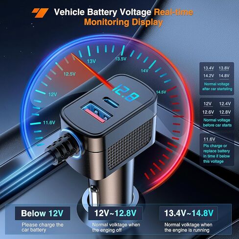 Nilight 4 in 1 ON OFF Charger Socket Panel Dual USB Charger Power Outlet LED Voltmeter Cigarette Lighter Socket LED On Off Rocker Toggle Switch for Truck Car Marine Boats RV, 2 Yeas Warranty in Saudi Arabia