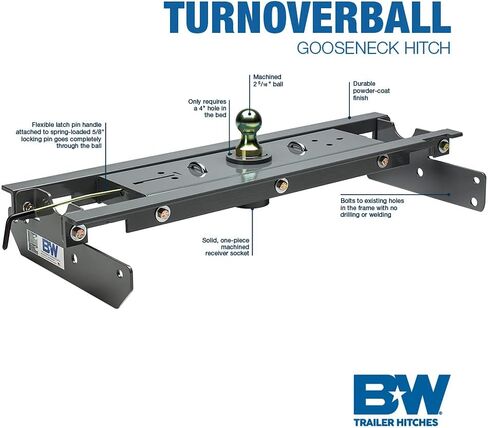B&W Trailer Hitches Burnoverball Groenseck Hitch - GNRK1123-2023–2025 Ford F250 & F350 شاحنات ، وشاحنات Ford F450 مع سرير مُثبت المصنع in Kuwait