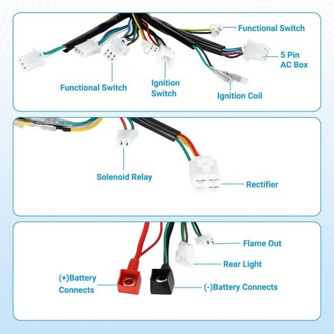 Electric Wiring Harness Kit Compatible with Taotao Coolster 110cc 125cc Chinese ATV Quad 4 Wheeler 4-Stroke Parts with Starter Solenoid Relay Ignition Coil Voltage Regulator CDI Box Spark Plug in Saudi Arabia