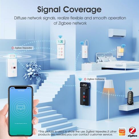 موسع نطاق Zigbee 3.0 مع منفذ USB C، معزز إشارة بوابة Zigbee للمنزل، أطول نطاق يصل إلى 7600 قدم مربع، طاقة الإخراج تصل إلى 20 ديسيبل، مكرر موسع لاسلكي يعمل مع Alexa، 2.4 جيجا هرتز in Saudi Arabia