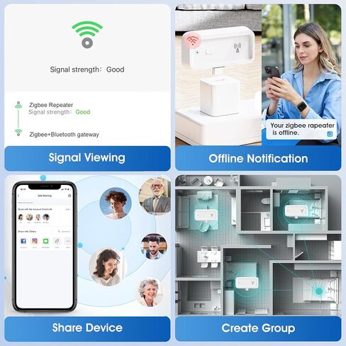 موسع نطاق Zigbee 3.0 مع منفذ USB C، معزز إشارة بوابة Zigbee للمنزل، أطول نطاق يصل إلى 7600 قدم مربع، طاقة الإخراج تصل إلى 20 ديسيبل، مكرر موسع لاسلكي يعمل مع Alexa، 2.4 جيجا هرتز in Saudi Arabia