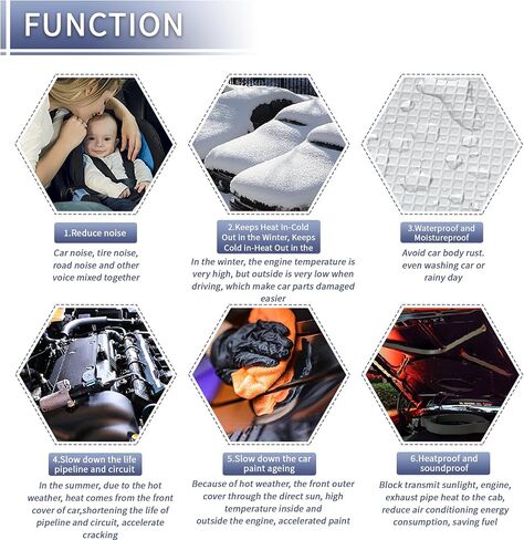 X AUTOHAUX 197mil 5mm 1.62sqft Car Sound Deadening Mat Aluminum Foil Foam Heat Shield Material Universal for Hood Boat Engine Cover 19.69"x11.81" in Saudi Arabia