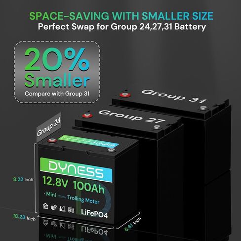12V 100AH LIFEPO4 Lithium Lithium Battery (2 Pack) BCI Group 31 مع حماية منخفضة الإيقاع ، وخلايا خلوية من الدرجة+ 100A BMS ، وبطارية ليثيوم 12 فولت مثالية لنظام RV ، ونظام الطاقة الشمسية ، والشبكة المنزلية ، والطاقة المنزلية in Kuwait