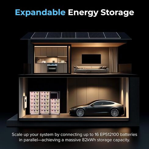 ExpertPower 48V 100Ah 5KWh Lithium LiFePO4 Deep Cycle Rechargeable Battery | 7000 Life Cycles & 10-Year Lifetime | Built-in BMS & LED Monitor | Off Grid, Residential, Home, Cabin, Back-Up | 16 Cells in Saudi Arabia