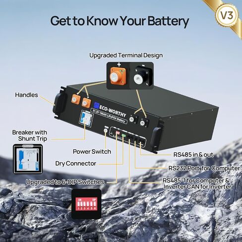 ECO-WORTHY 48V 400Ah LiFePO4 Lithium Battery (4 Pack 48V 100AH V3) with BMS, 20.48kWh Capacity, Server Rack Battery with Bluetooth, 6000 Deep Cycles, Ideal for Off-Grid, Solar (BUY Batteries Get Rack) in Saudi Arabia