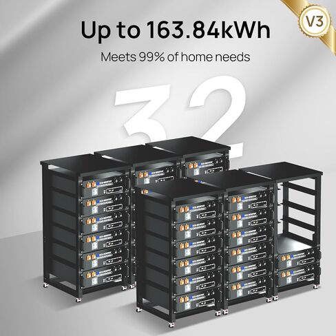 ECO-WORTHY 48V 400Ah LiFePO4 Lithium Battery (4 Pack 48V 100AH V3) with BMS, 20.48kWh Capacity, Server Rack Battery with Bluetooth, 6000 Deep Cycles, Ideal for Off-Grid, Solar (BUY Batteries Get Rack) in Saudi Arabia