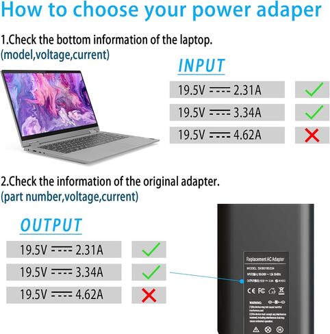 45W 65W Computer Charger Replacement for Dell Inspiron 11 13 14 15 3000 5000 7000 inspiron 3452 3551 3552 3558 3559 5552 5555 5558 5559 5565 5567 5568 5570 5578 P51F P25T P24T P57G laptop power cord in Kuwait