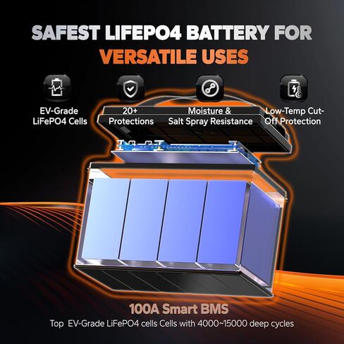 Litime 12V 100ah TM Bluetooth Low-Temptive Protection LifePo4 buit في 100A BMS ، مجموعة 31 بطارية فوسفات الحديد الليثيوم مثالية لمحركات التصيد واليخوت والبحرية والقوارب و RV و Home Energy in Kuwait