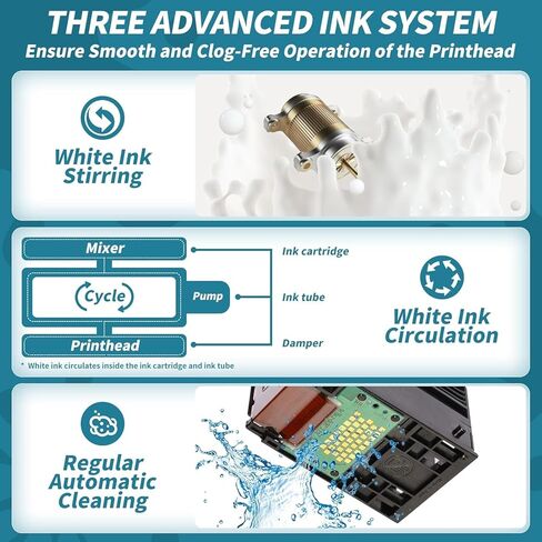 ورق فيلم نقل DTF - A4 (8.4 بوصة × 11.7 بوصة) 25 ورقة غير لامعة على الوجهين، ورق نقل حراري PET لطابعة التسامي، طباعة مباشرة على منسوجات القمصان - من جودورا in Kuwait