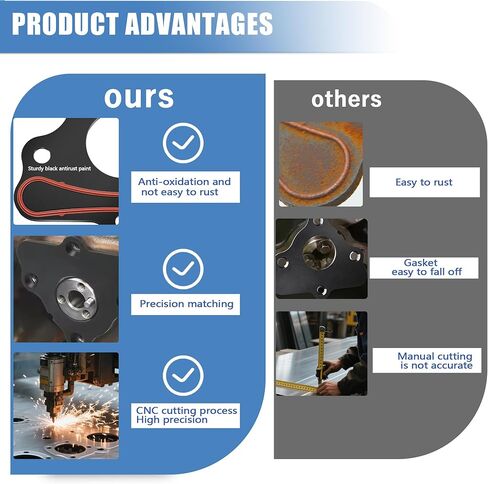 طقم صفيحة من عمود الحدبات مع حشية ومسامير متزايدة متوافقة مع محركات كاديلاك تشيفي GMC بويك هومر بونتياك ساب LS & LT 4.8L 5.3L 5.7L 6.0L 6.2L - استبدل 12589016 in Kuwait