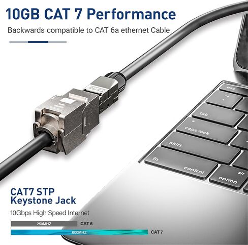 12-Pack Shielded Cat6A / Cat6 Keystone Jack 10Gbps Zinc-Alloy Housing Modular Termination | Easy Internet Tool Free Jacks | for Cat6A up to 23AWG Solid Bulk S/FTP Ethernet Cable in Saudi Arabia