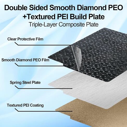 لوحة بناء PEI سوداء مزدوجة الجوانب من Ideaformer لمختبر Bambu X1/X1C/X1E/P1P/P1S/A1، لوحة فولاذية زنبركية PEI مرنة وناعمة 257 × 257 مم لطابعات Bambu ثلاثية الأبعاد in Kuwait