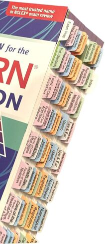 Book Tabs for Davis's Drug Guide for Nurses 18th Edition. Laminated, Color-Coded and Repositionable with Alignment Card for Easy Installation (Book not Included) in Kuwait