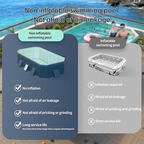 حمام سباحة خارجي قابل للطي وغير قابل للنفخ للأطفال والكبار - هيكل من البلاستيك الصلب، حمام سباحة للأطفال لحمامات الكلاب في الفناء الخلفي (116 بوصة × 65 بوصة × 21 بوصة) in Kuwait
