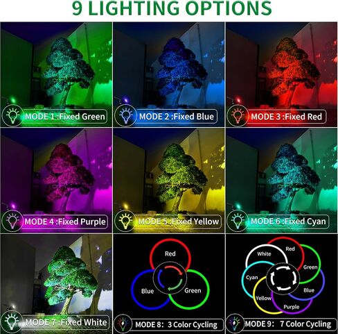 JSOT 600 LM الأضواء الشمسية في الهواء الطلق للحديقة، IP65 للماء أضواء الشمسية بقعة إضاءة المناظر الطبيعية للممر جدار حديقة الفناء الخلفي مسار درب 18LED الخرز الأبيض البارد 4 حزمة in Kuwait