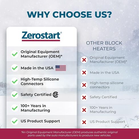 Zerostart 3100002 سخان كتلة المحرك لفورد ، Jaguar ، Mazda ، Lincoln ، Volvo ، 3/4 "NPT Thread | CSA معتمد | 120 فولت | 400 واطس in Kuwait