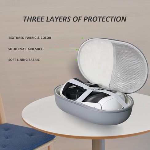 Hard Carrying Case Compatible with Meta Oculus Quest 2 Basic/Elite/Pro/Vison Pro/PICO 4 Version VR Gaming Headset, Touch Controllers and Battery Version Accessories, Design for Travel, Storage in Saudi Arabia