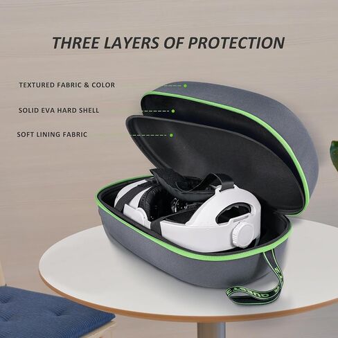 Hard Carrying Case Compatible with Meta Oculus Quest 2 Basic/Elite/Pro/Vison Pro/PICO 4 Version VR Gaming Headset, Touch Controllers and Battery Version Accessories, Design for Travel, Storage in Saudi Arabia