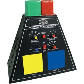 Combat Sports Pyramid Interval Timer