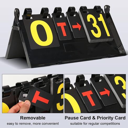 Portable Flip Scoreboard, Tabletop Score Keeper with 0-7 Rounds, Score Board for Volleyball Table Tennis Football Ping Pong Badminton Games, Scores 0-31 in Saudi Arabia
