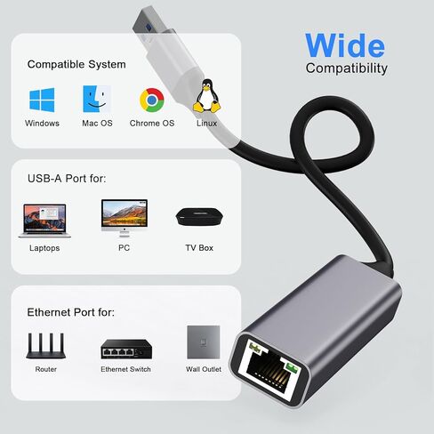 محول USB إلى إيثرنت، محول شبكة USB 3.0 إلى 10/100/1000 ميجابت في الثانية جيجابت إيثرنت LAN، محول إنترنت سلكي RJ45 لأجهزة الكمبيوتر المحمول PC TV Box متوافق مع MacBook Chromebook Surface Windows MacOS Linux in Kuwait