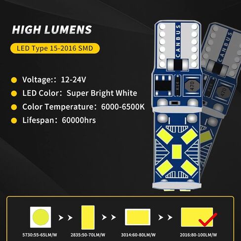 مجموعة مصابيح LED داخلية فائقة السطوع مكونة من 13 قطعة من Canbus، بديلة لمصابيح LED لـ 2009-2018 Dodge Ram 6000K + أضواء لوحة الترخيص + أداة تثبيت in Kuwait