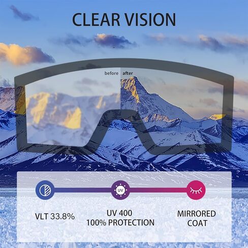 نظارات تسخين على الجليد مضادة للضباب مغناطيسية قابلة للتبديل بدون إطار 100% عدسة UV OTG نظارات تزلج كهربائية مع بطارية قابلة لإعادة الشحن للرجال والنساء البالغين نظارات الشتاء على الجليد على الجليد in Kuwait