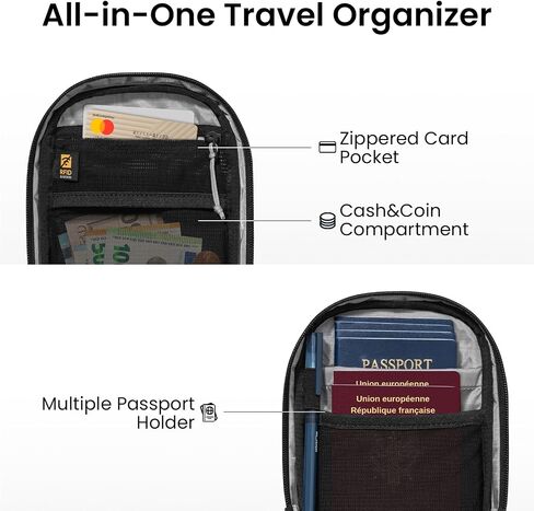 tomtoc Aviator-T37 Travel Crossbody Sling Bag with RFID Blocking, Holds 4-6 Passports with Anti-theft Lockable Zippers, Multiple Pockets for Cards & Documents – Organizer for Daily Use in Saudi Arabia