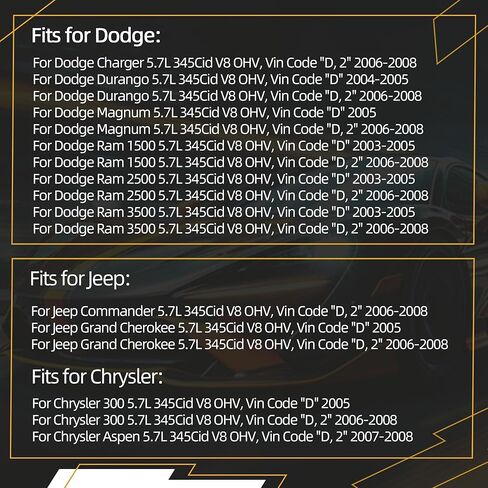 مجموعة حشية الرأس MLS مع مسامير، HS26284PT-1 ES72200، لسيارة دودج تشارجر دورانجو ماغنوم رام 1500/2500/3500، لسيارة جيب كوماندر جراند شيروكي، لسيارة كرايسلر 300 أسبن، 2003-2008، 5.7L V8 OHV Vin Code: D 2 in Kuwait
