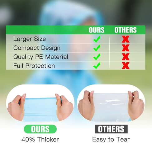 4/6 Pack Disposable Rain Poncho for Kids/Adults - Emergency Rain Poncho with Hood, Ponchos Family Pack for Outdoor in Saudi Arabia