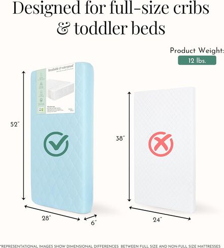 مرتبة سرير أطفال كاملة الحجم 2 في 1 من Evolur Wondernap، معتمدة من JPMA وGreenguard Gold، مصنوعة من مواد مستدامة معاد تدويرها، أزرق in Kuwait