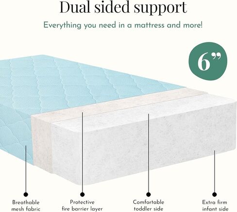 مرتبة سرير أطفال كاملة الحجم 2 في 1 من Evolur Wondernap، معتمدة من JPMA وGreenguard Gold، مصنوعة من مواد مستدامة معاد تدويرها، أزرق in Kuwait