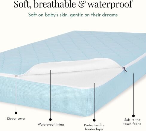 مرتبة سرير أطفال كاملة الحجم 2 في 1 من Evolur Wondernap، معتمدة من JPMA وGreenguard Gold، مصنوعة من مواد مستدامة معاد تدويرها، أزرق in Kuwait