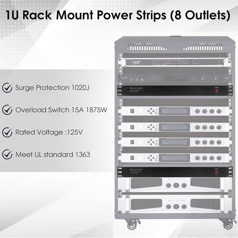 PDU Rack Mount Power Strips with Surge Protector, 8 Outlet 1U Power Strip, 19'' Server Rack Power Strip, RackMount Power Strip for Network Rack, 15A 125V 1875W, 10FT 14AWG Cord, Heavy Duty in Saudi Arabia