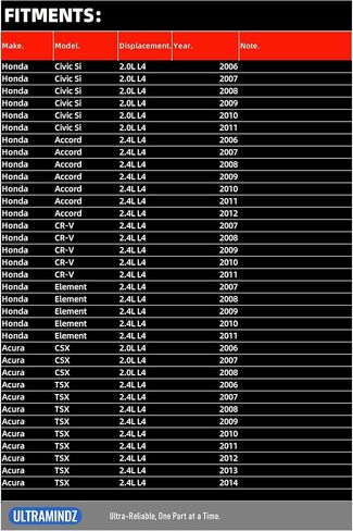 17844N Starter for Honda CRV 2002 2003 2004 2005 2006 L4 2.4L 31200-PPA-A04 31200-PPA-505 31200-PPA-A01 31200-PPA-A02 31200-PPA-A03 PPA3M 410-54104 410-54104R 336-1955 SM-61206 SMU0416 in Kuwait