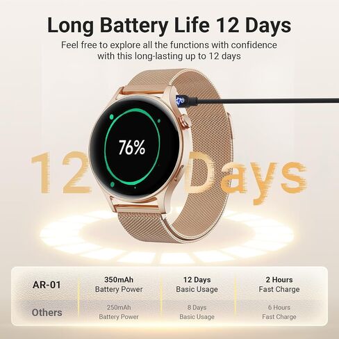 Fitpolo Smart Watch for Women ، 1.3 "AMOLED TOUCH SCREEDS TRACKER ، إجراء مكالمات/إجابة ، شاشة SPO2 معدل ضربات القلب ، IP68 مقاوم للماء ، تتبع نشاط النوم الذكي للهواتف Android iPhone (الأرجواني) in Kuwait