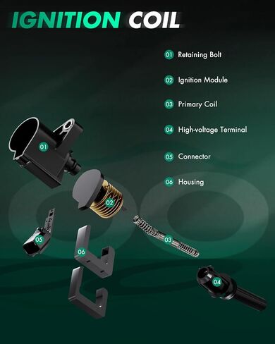 SCITOO Ignition Coil Coils Pack fits for Jeep Grand for Cherokee 5.2L/4.0L 1993-1997 for Dodge for Ram 3500 Van 5.9L 1997 for Dodge B1500 5.2L/3.9L 1995-1997 UF97 C506 5C1087 1 PCS in Kuwait